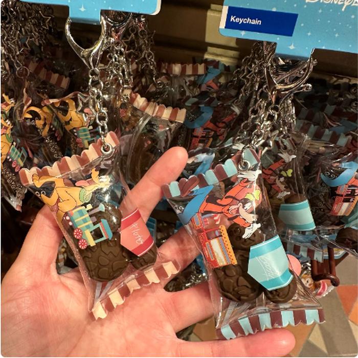 Keychain Candy Goofy / Pluto Form