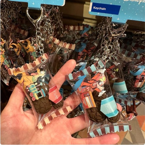 [3/9/2025-17:23-265] Keychain Candy Goofy / Pluto Form