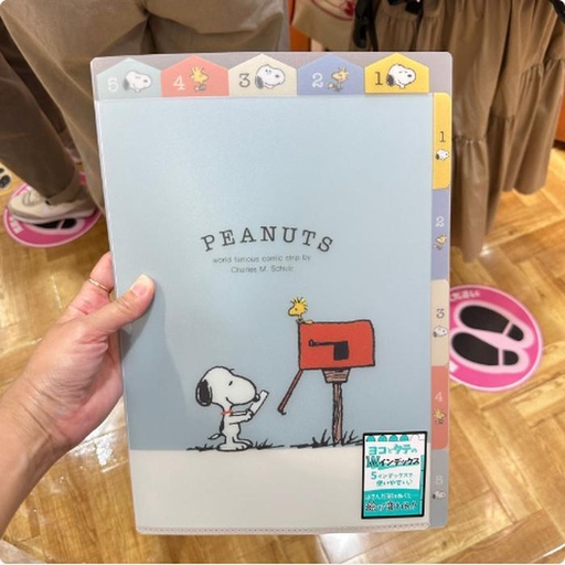 [9/29/2024-19:07-120] Peanuts Holder Index