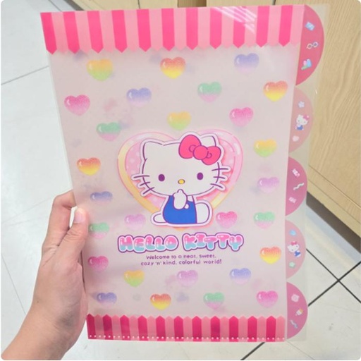 [11/3/2024-20:54-155] Hello Kitty Index Clear File