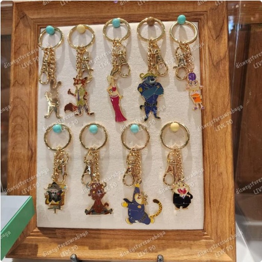 [1/7/2025-16:18-190] Random Keychain Zootopia @Each