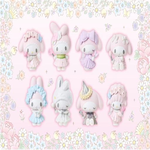 [1/8/2025-12:15-195] Random Mascot Melody @each